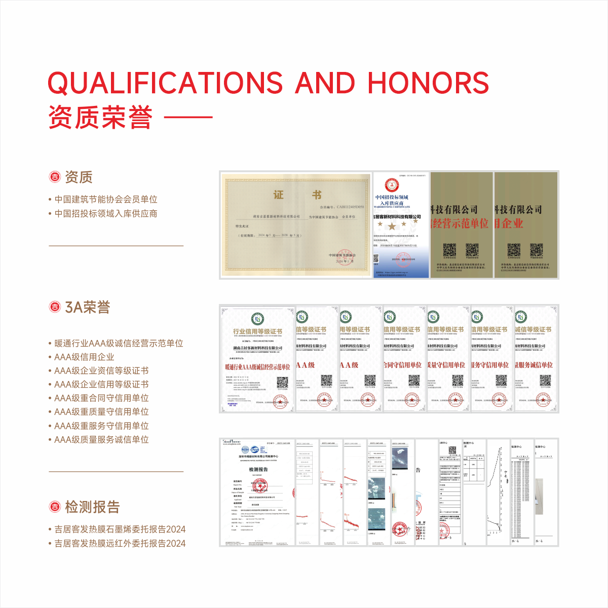吉居客资质荣誉